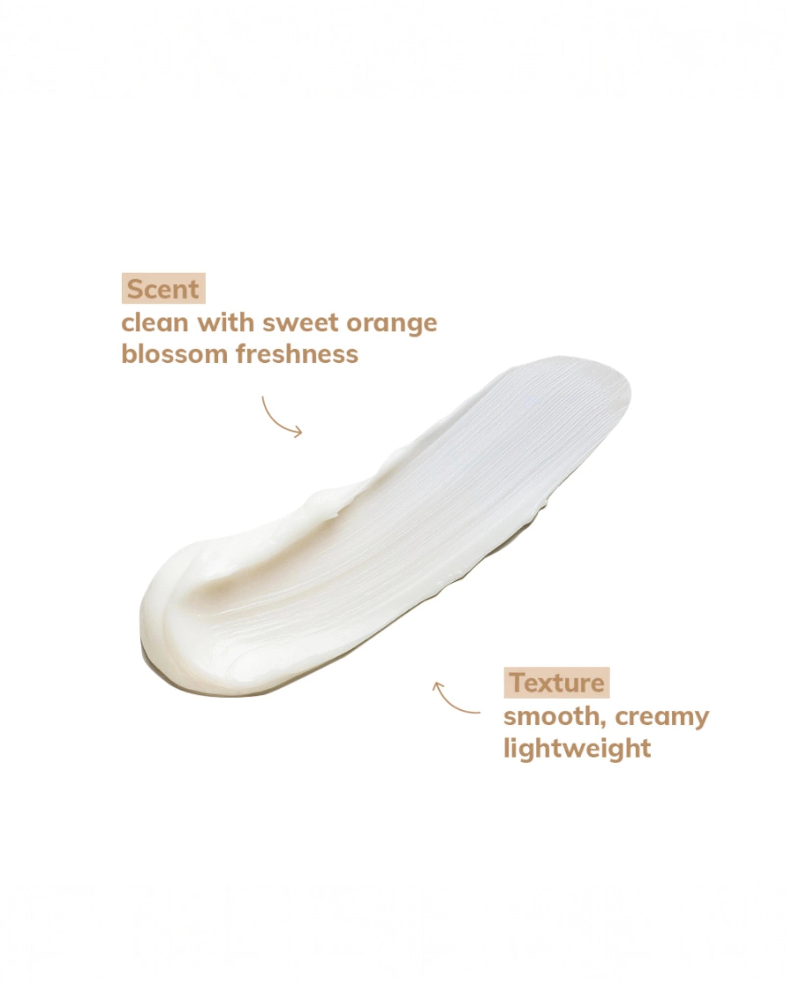 Skin Treats Lotion
