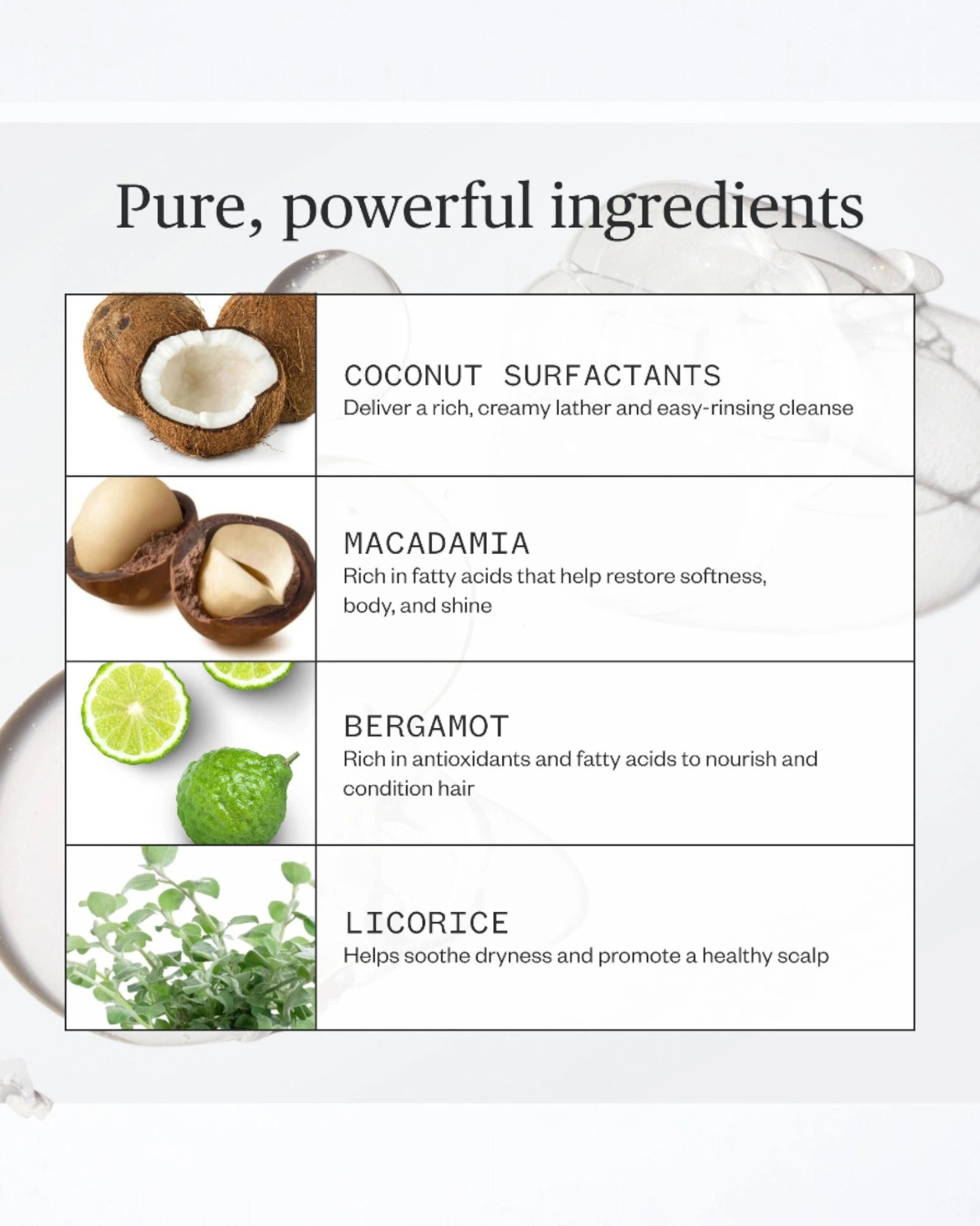 輕柔日常洗髮精