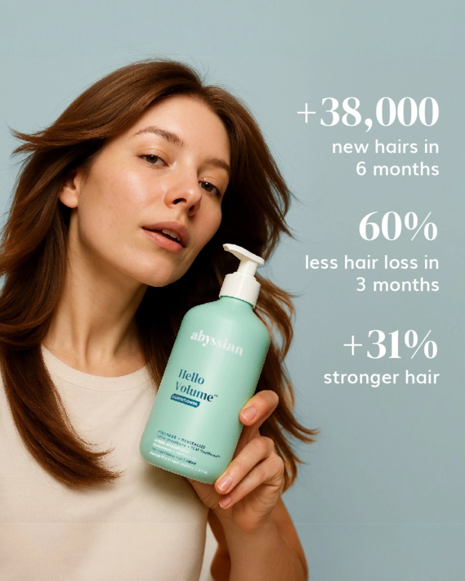 Hello Volume Conditioner