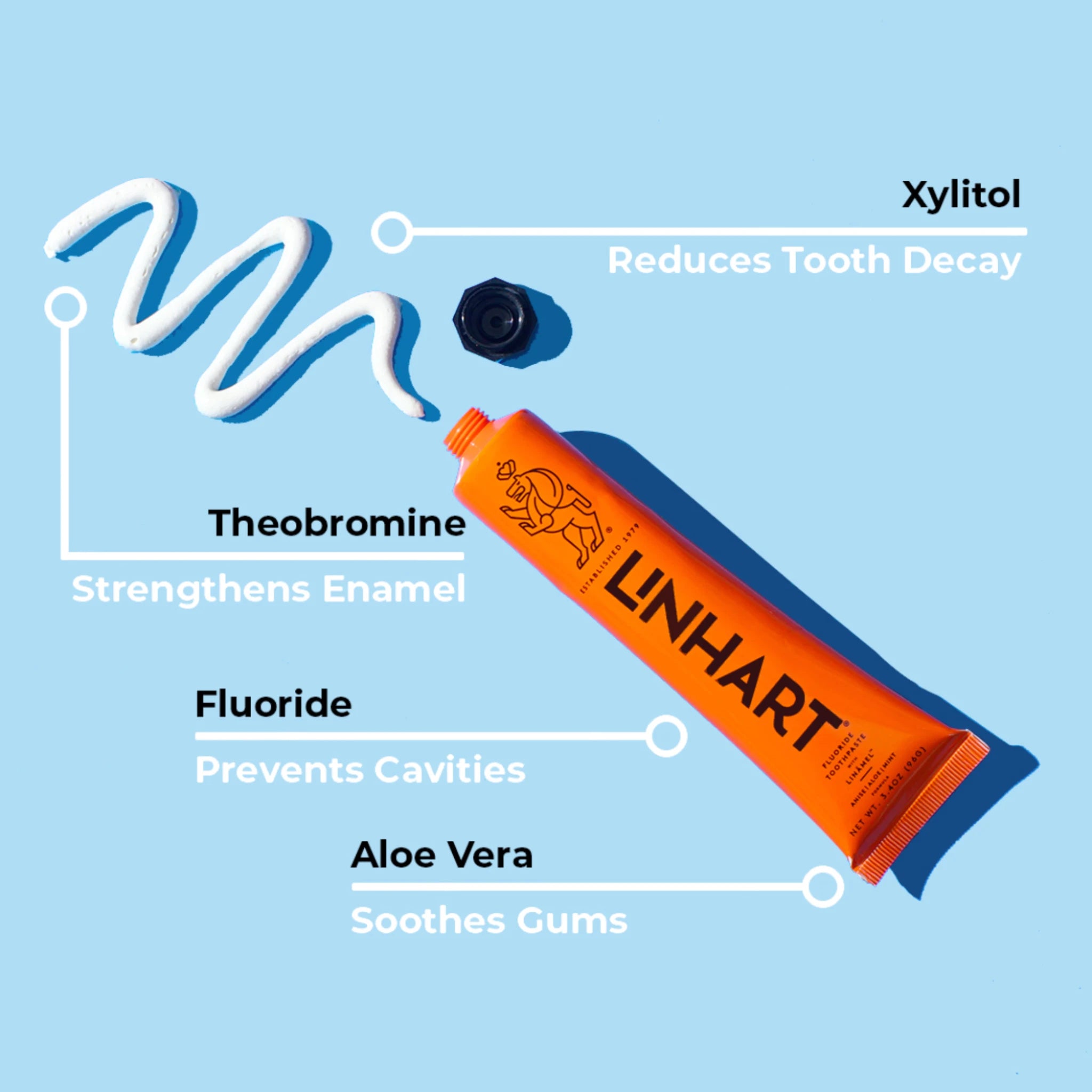 Toothpaste na may linamel