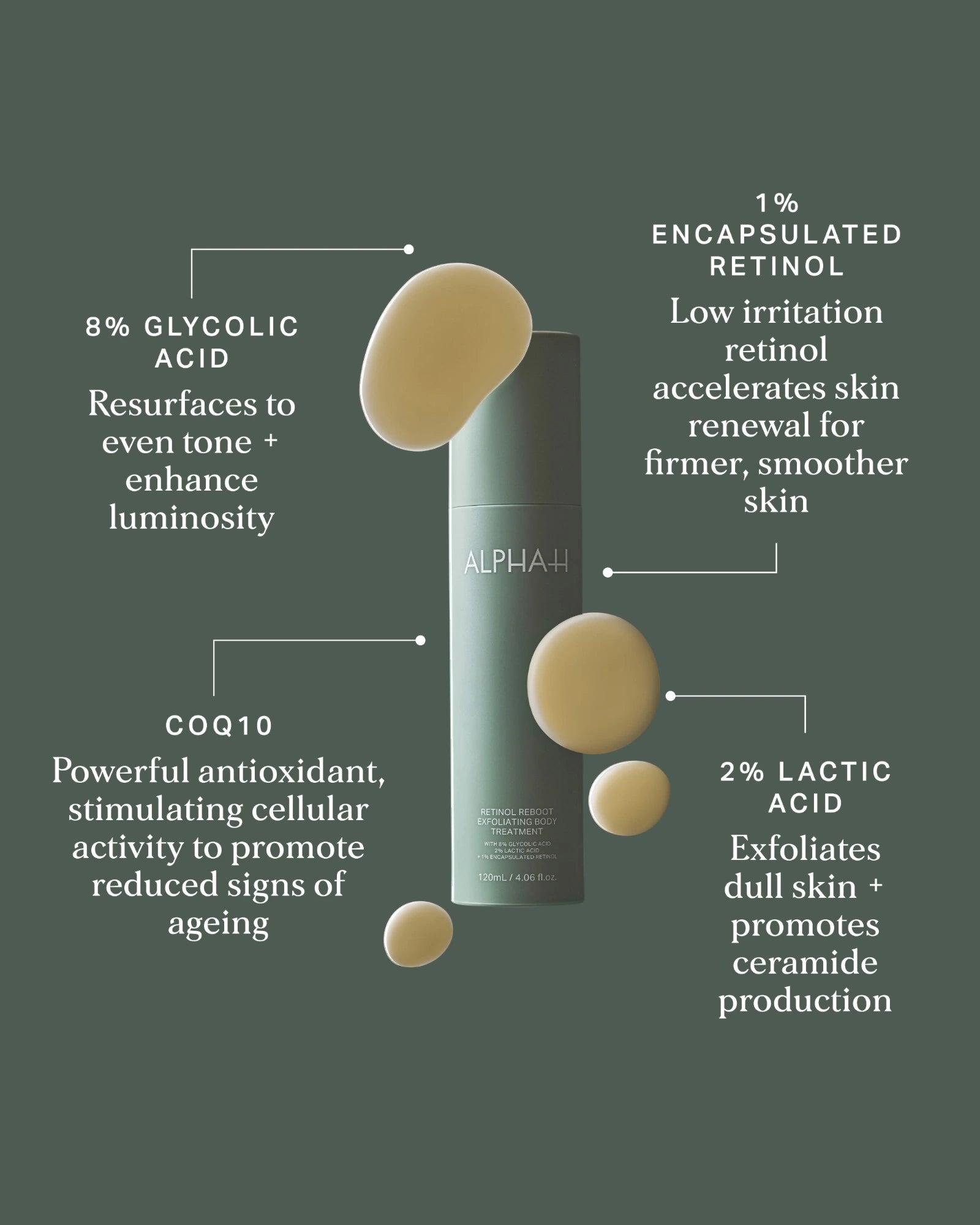 Retinol reboot exfoliating paggamot sa katawan