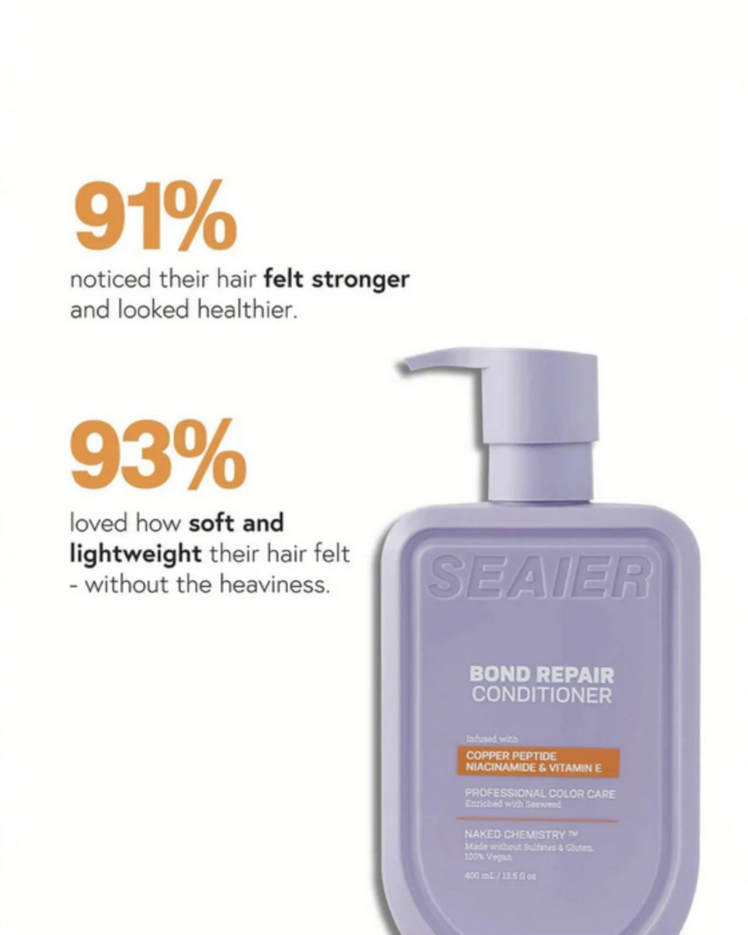 Bond Repair Conditioner