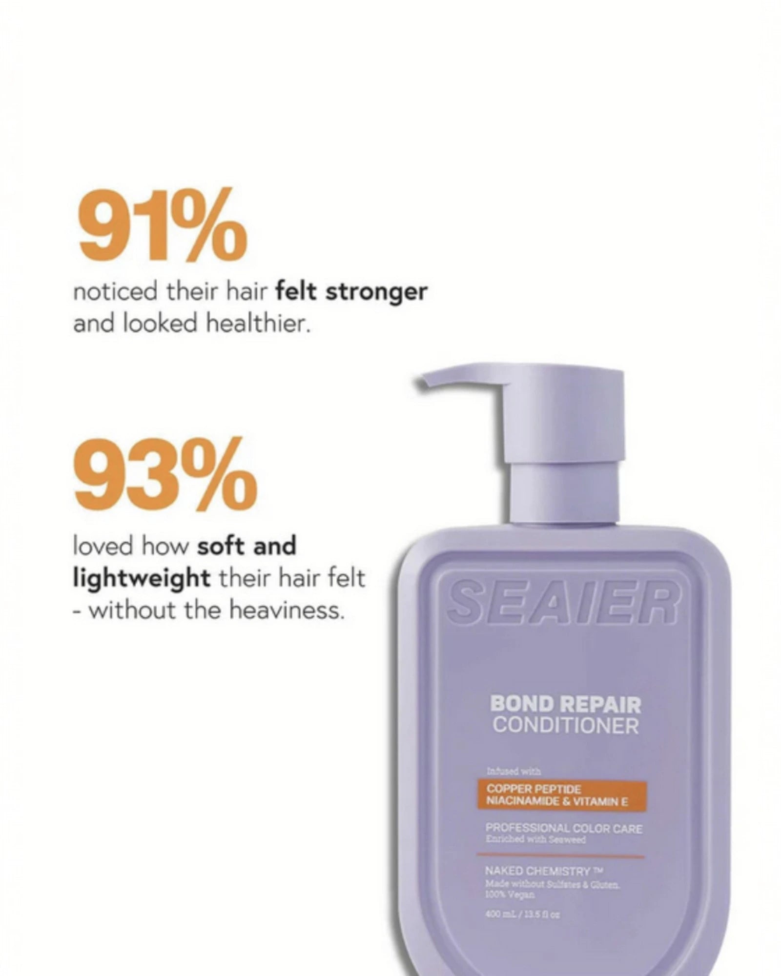 Bond Repair Conditioner