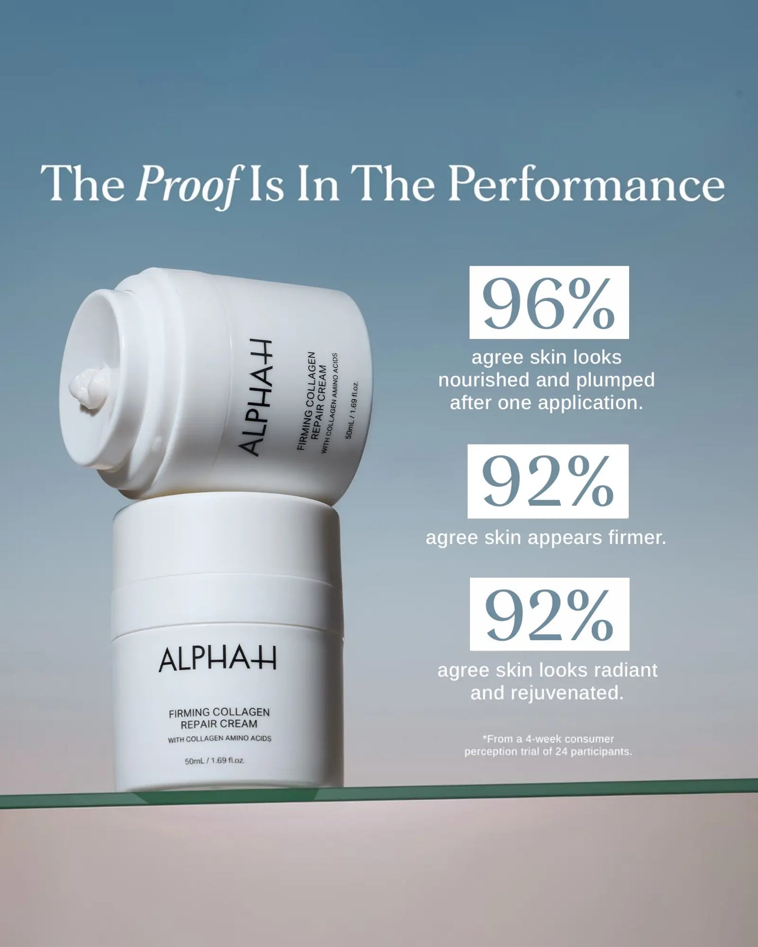 Firming Collagen Repair Cream