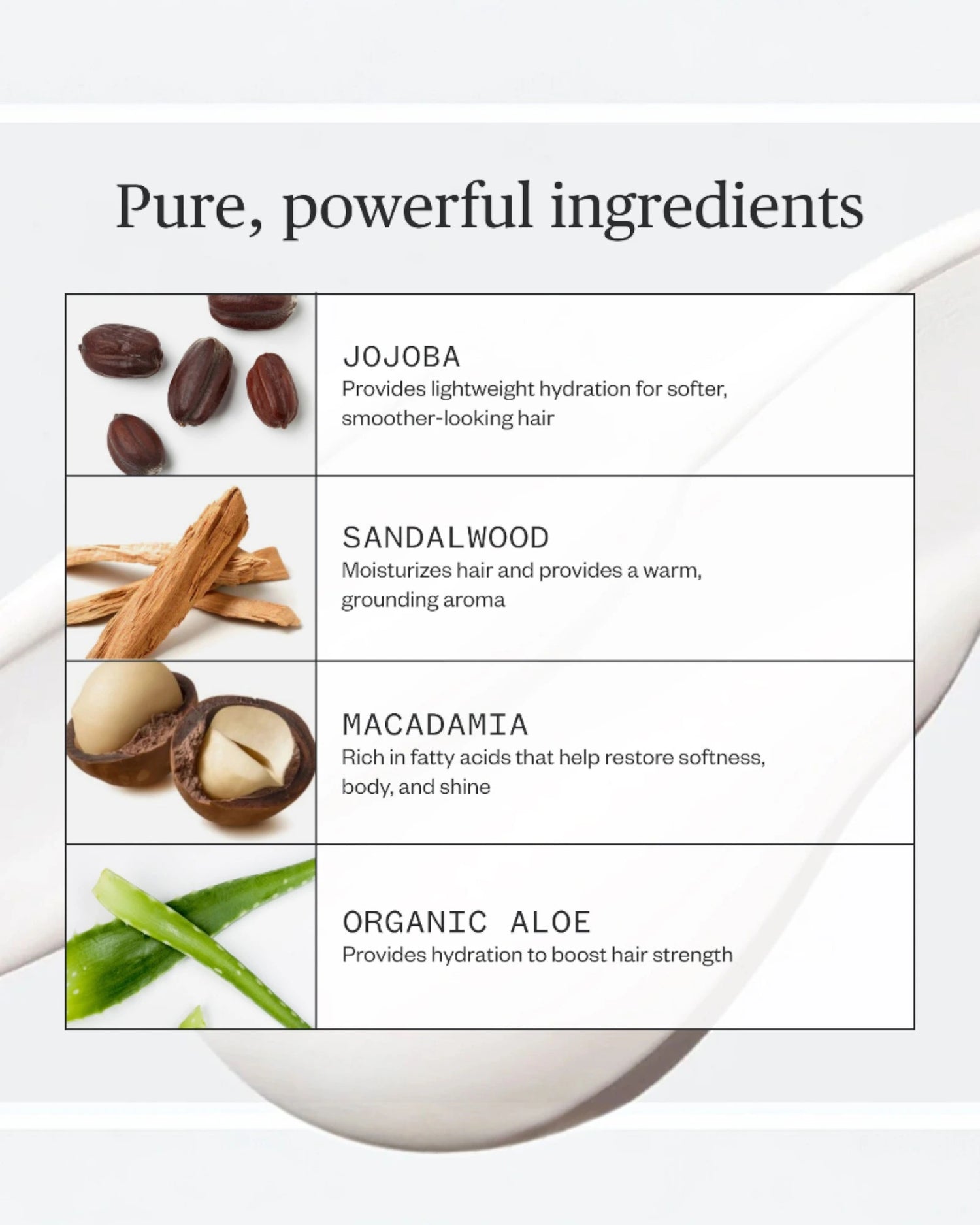 Go Easy Daily Conditioner