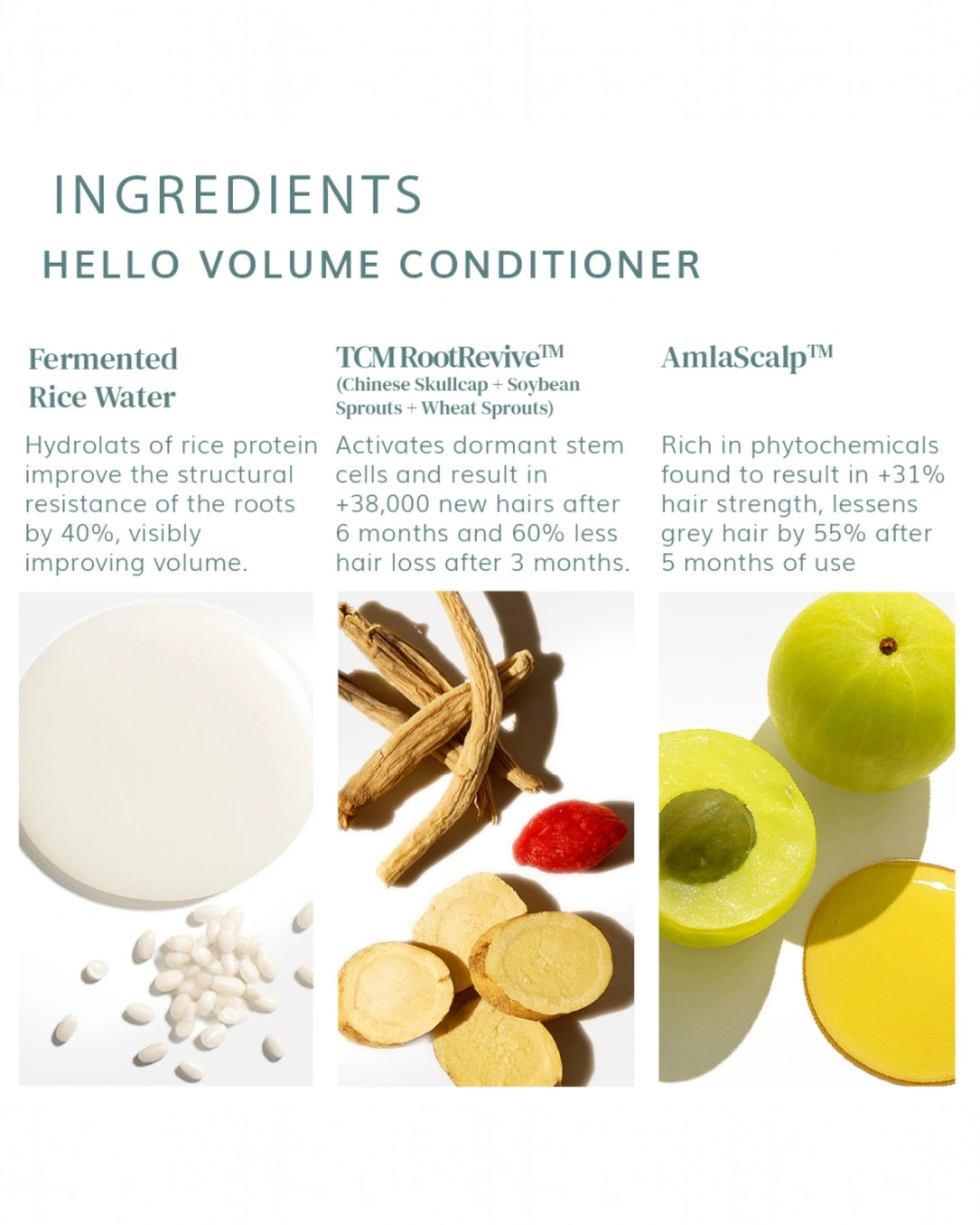 Hello Volume Conditioner