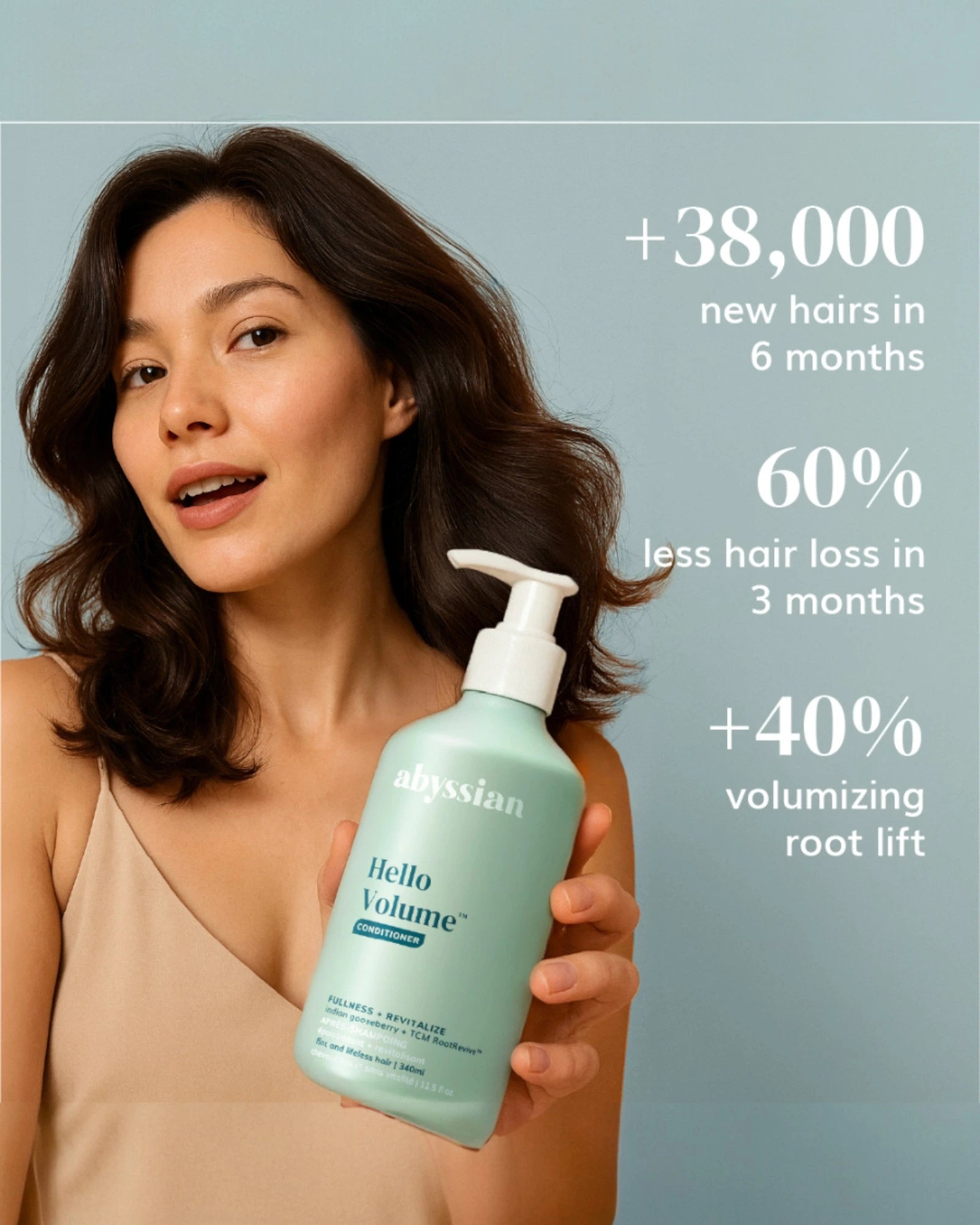 Hello Volume Shampoo