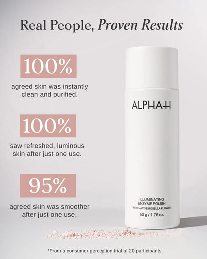 Illuminating Enzyme Polish
