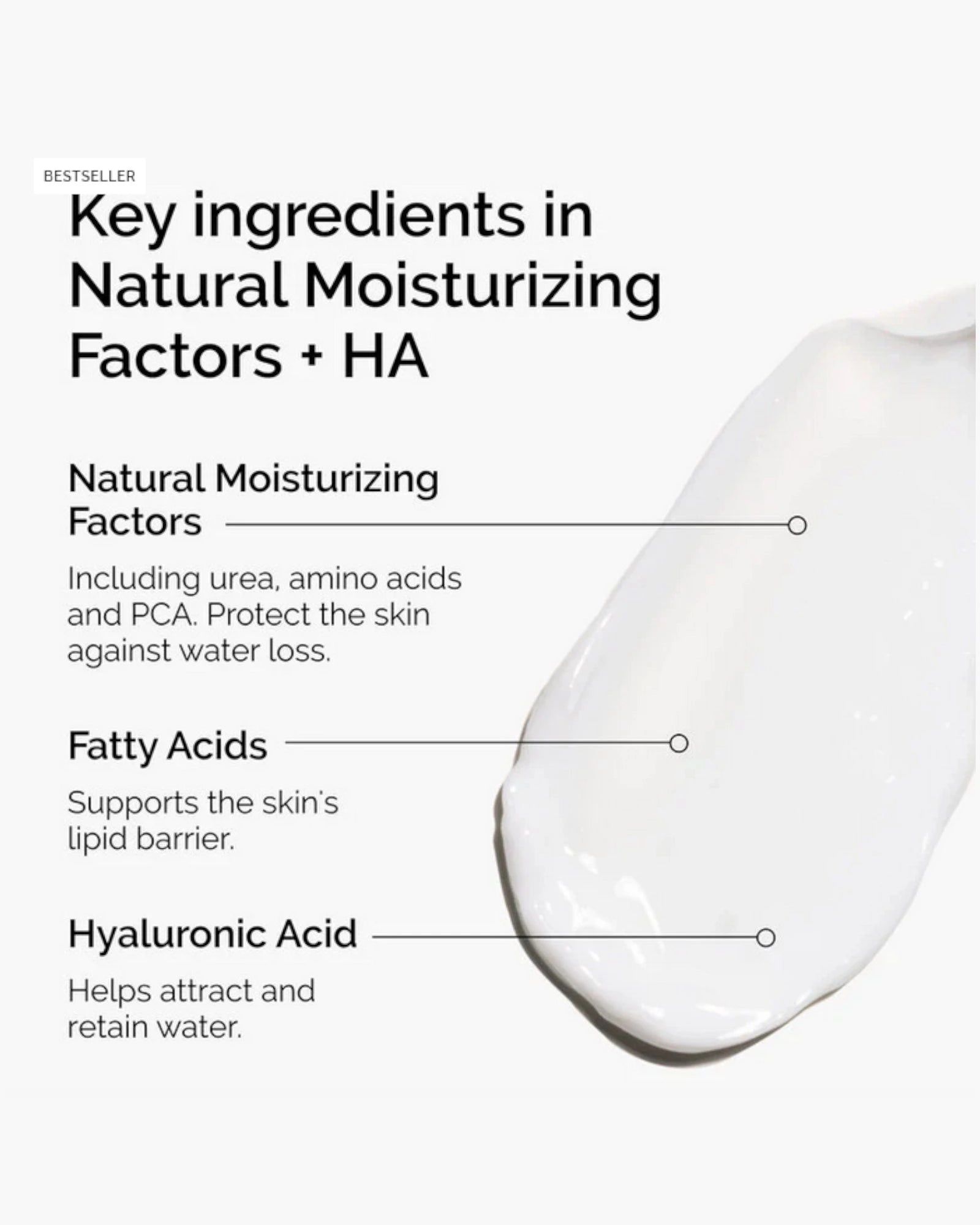Natural Moisturizing Factors + HA