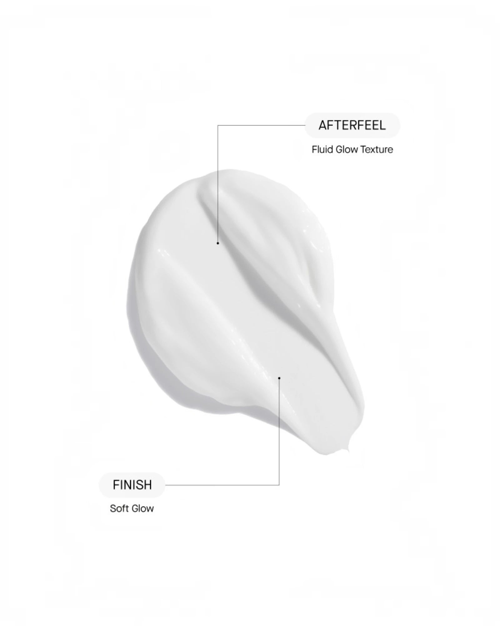 AHA Smoothing Body Lotion