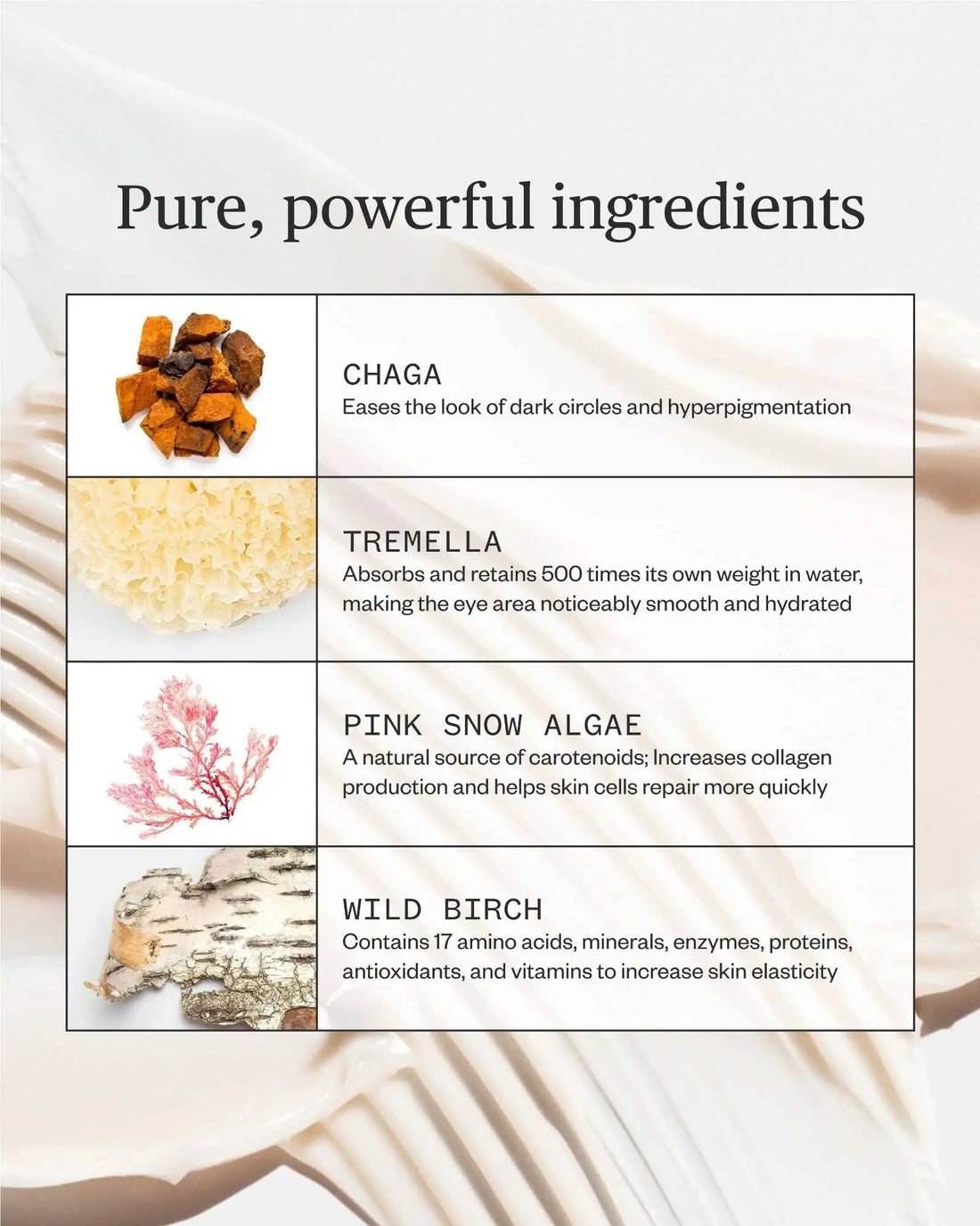 Forest Alchemy Eye Cream